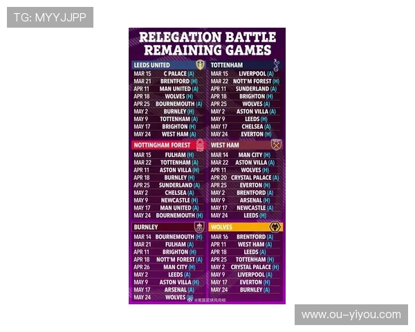 英超最新战报解析：球队走势与赛季关键对决